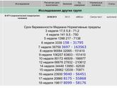 12 дпп