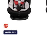 Девочки, у кого такое