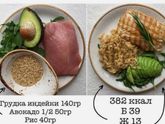 Вкусные рецепты блюд, для тех кто на правильном питании ✅