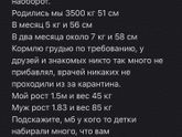 Набор веса