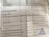 Кто разбирается в анализе крови загляните