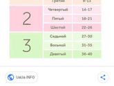 Девочки эта правильная табличка?