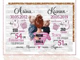 Девочки всем привет ?⠀Сделаю