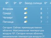 Волгоград.