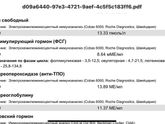Девочки сдала анализ на