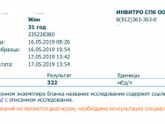 Норма пролактина