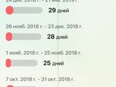 Чита!
