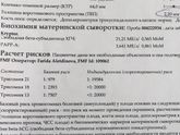 Девочки кто понимает?