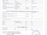 Анализ спермограммы.
