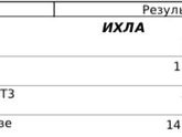 У кого аутоимунное ? Как вы живете ?)