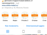 Кроватка для дочки)