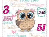 ?Метрика?
