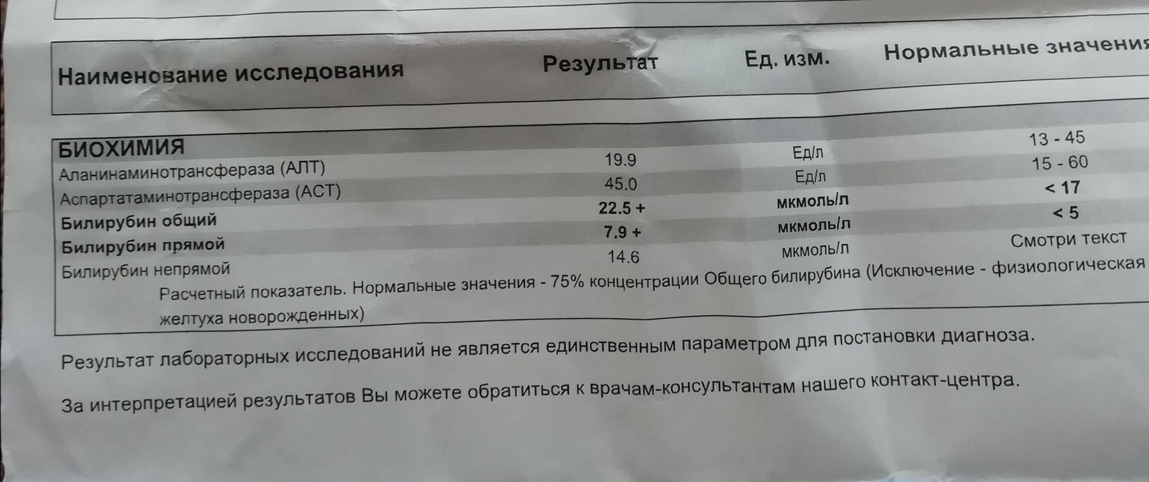 Затянувшаяся желтушка: 🔍 популярные вопросы про беременность и ответы на  них