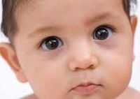 Ангиопатия сетчатки глаза у ребенка: основные симптомы и лечение