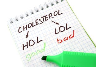 Почему может быть повышен холестерин в крови у женщин и чем это чревато