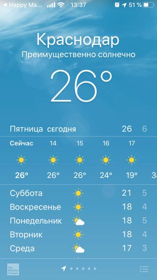 Погода