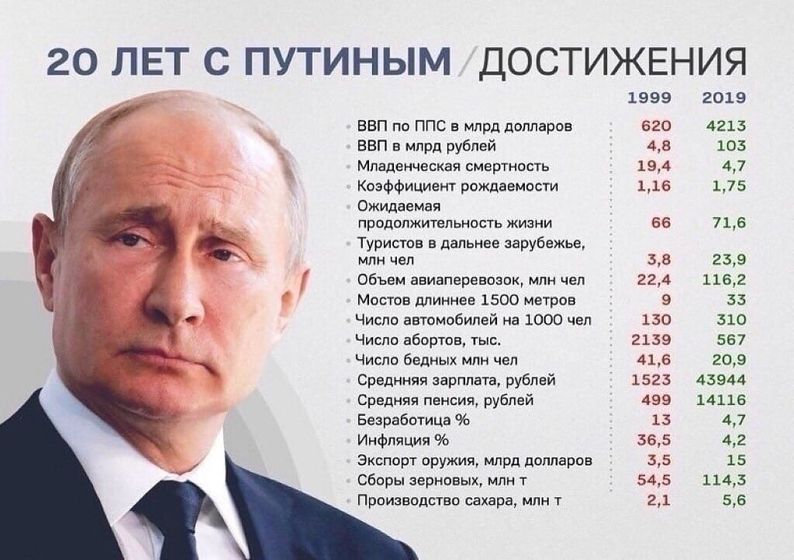 А ведь что-то в