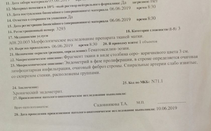 Часть 1. Лечение хронического эндометрита и Enterococcus faecium