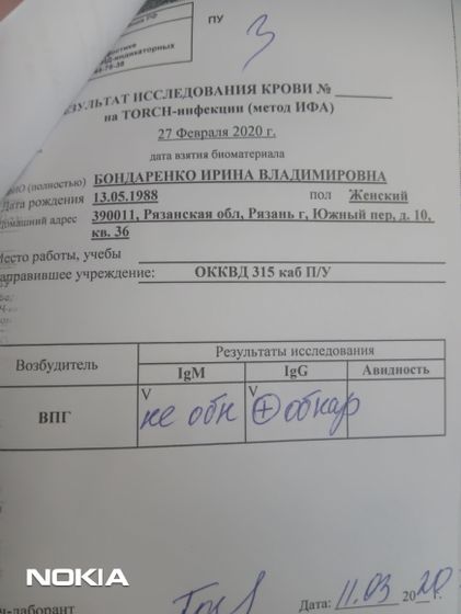 Подскажите насчёт результата анализа