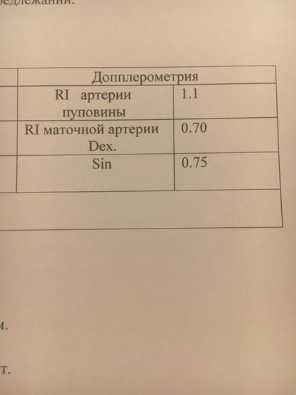 Допплерометрия.