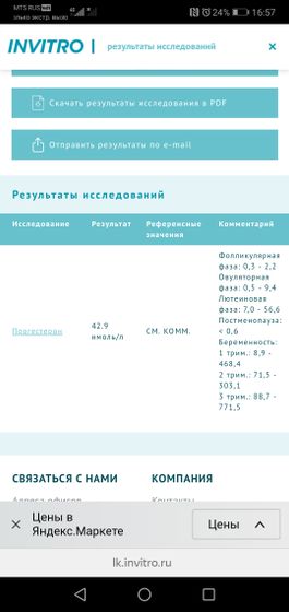6 дпо прогестерон
