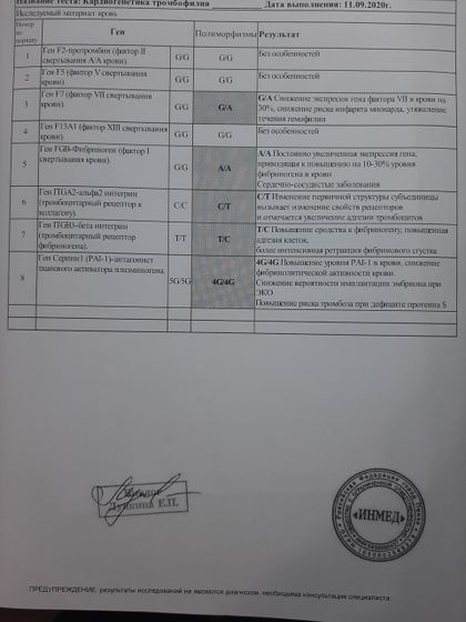 Сдала кровь на тромбофилию,помогите расшифровать !!!