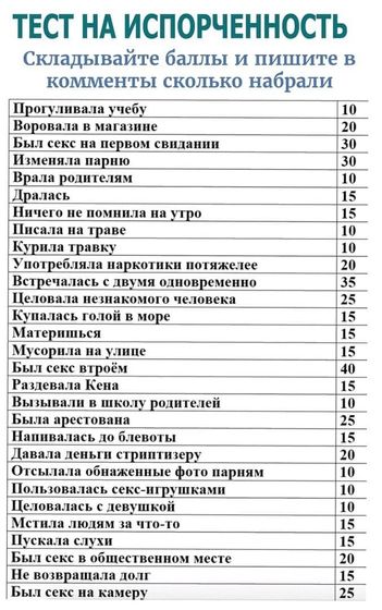 Тест на испорченность