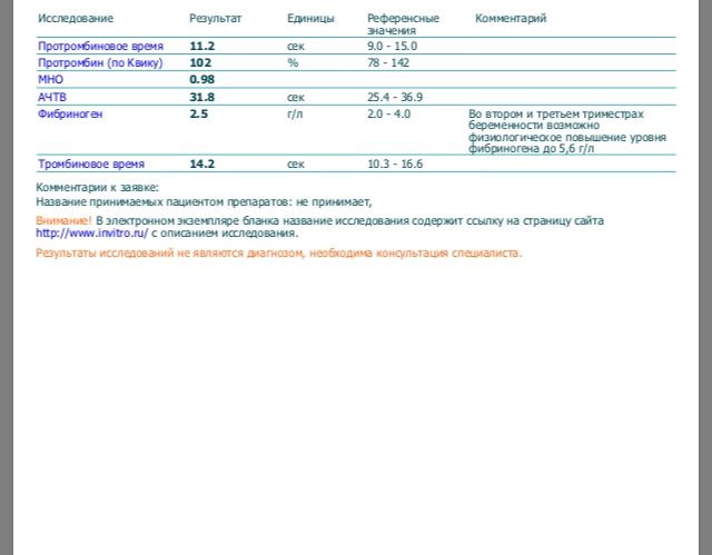 Гемостаз у кого похожее
