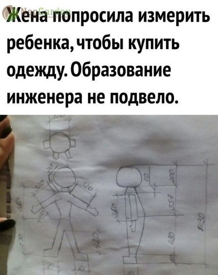 Ох уж эти папы))