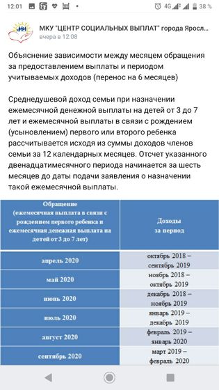 Продление пособий