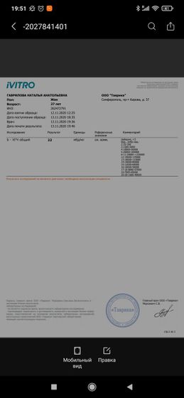 Всем привет)Девочки пришли анализы