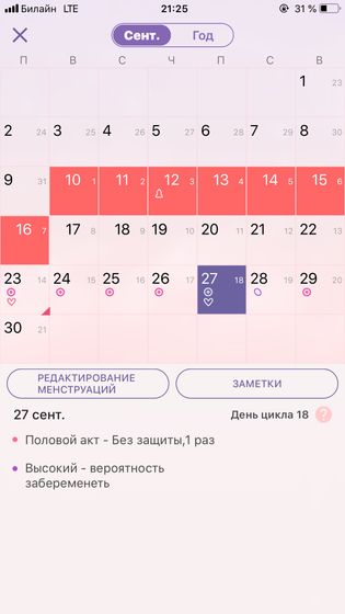 Кто разбирается в тестах