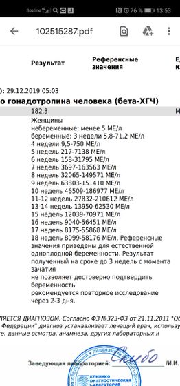 Девочки, какой срок в