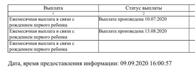 Выплаты соцзащита.