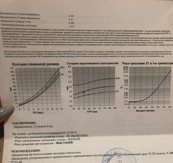 Скрининг в 12 недель.Преэклампсия