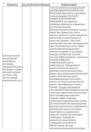 Пришёл результат гистологии по гистероскопии