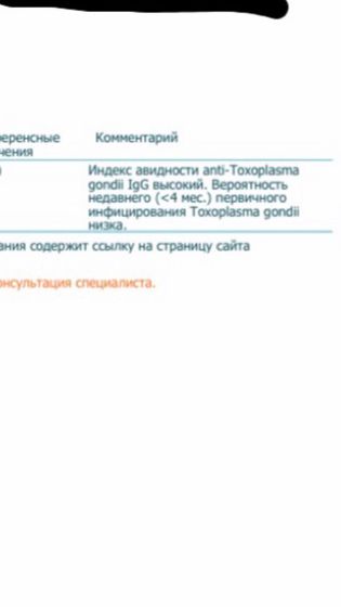 Пришёл второй анализ.