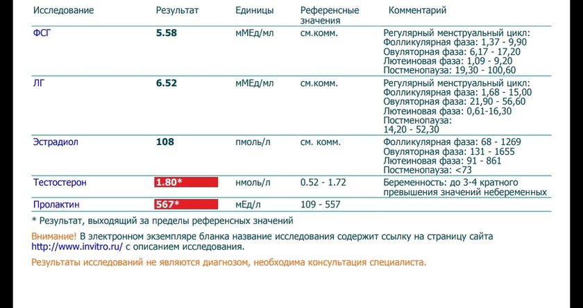 Всем привет