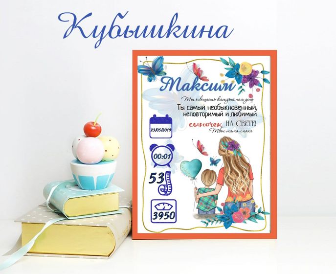 Метрика и постер