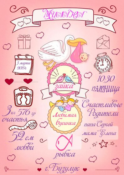 МЕТРИКА КОЛЛАЖИ БИРОЧКИ И ДР. НА ЗАКАЗ