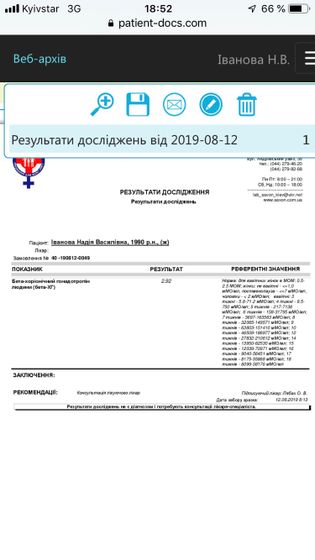 Девочки! Помогите разобраться хгч 2,95, 7-8-й день после овуляции