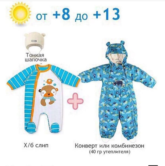 Как одевать малышей на