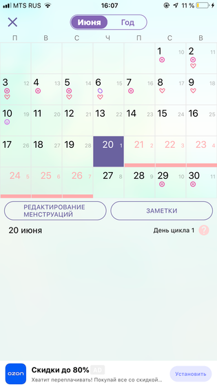 Задержка 1 день , тест отрицательный