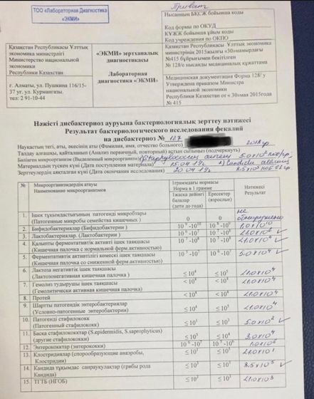 Анализ на дисбактериоз