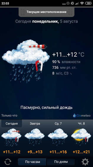 Интересно, где-нибудь в России