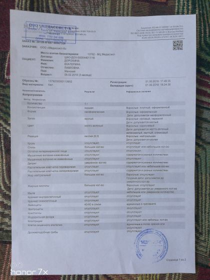 Девочки, всем привет, помогите!