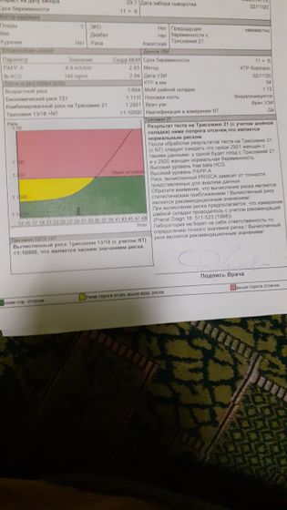 Девочки Смотрите пожалуйста