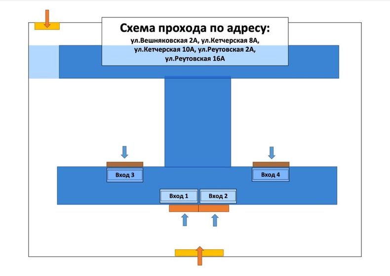 И снова