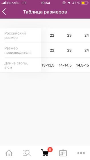 Какой размер