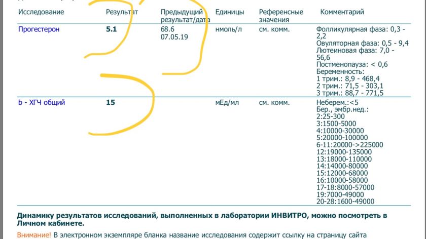 Беременность «уходит» ? 5 неделя